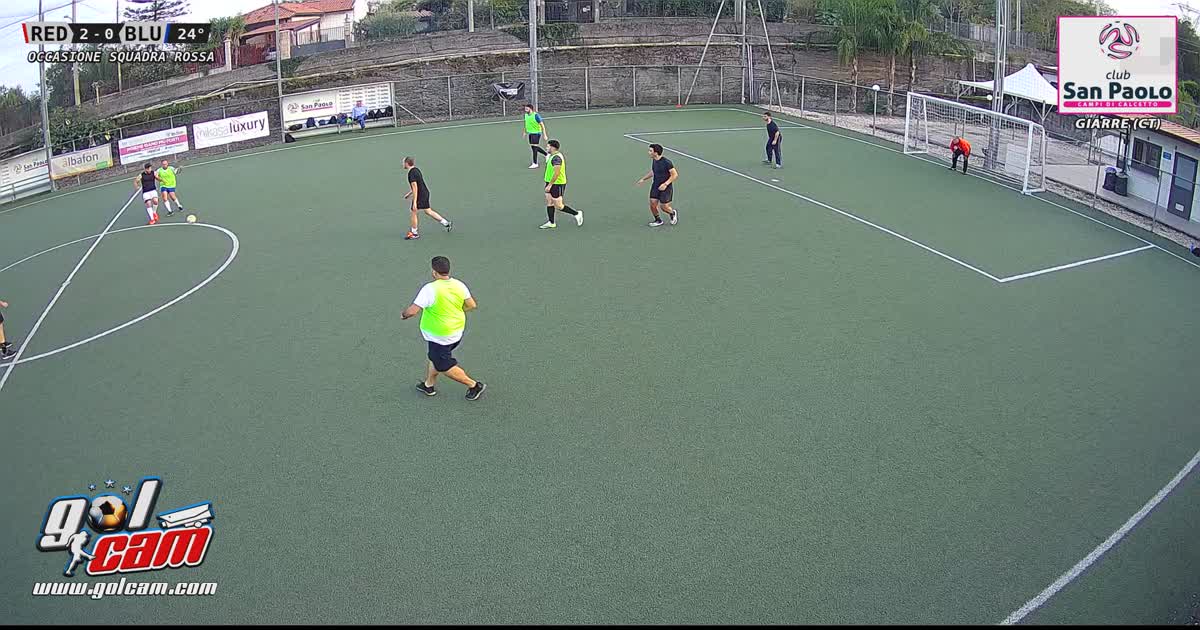 Azione saliente