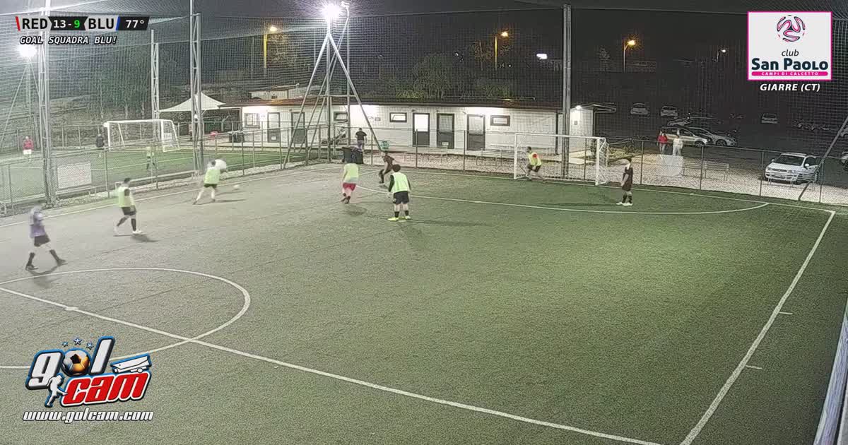 Dribbling e assist