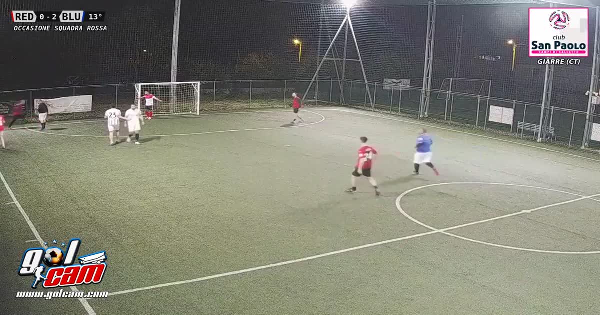 Gol alla inzaghi