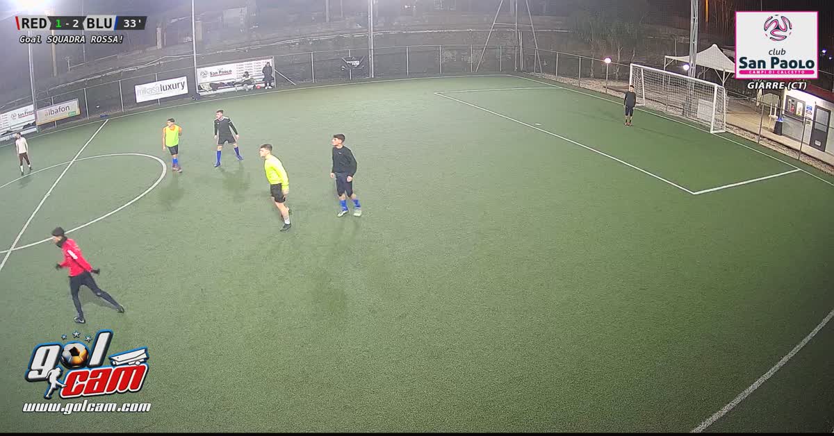 goooollll 