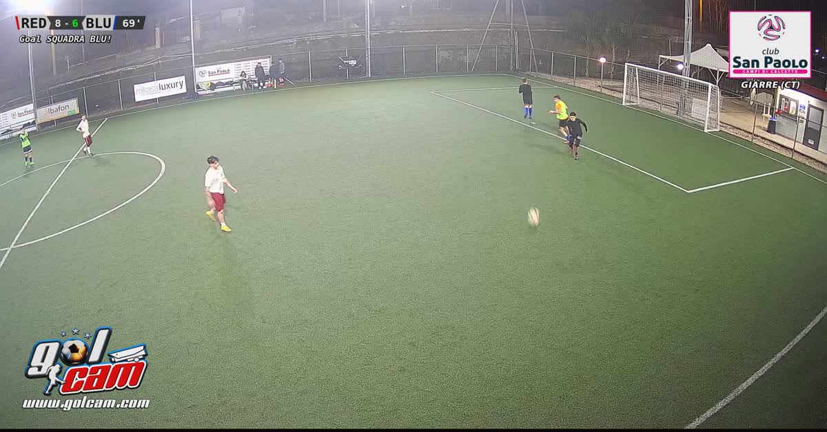 Gol di merda 