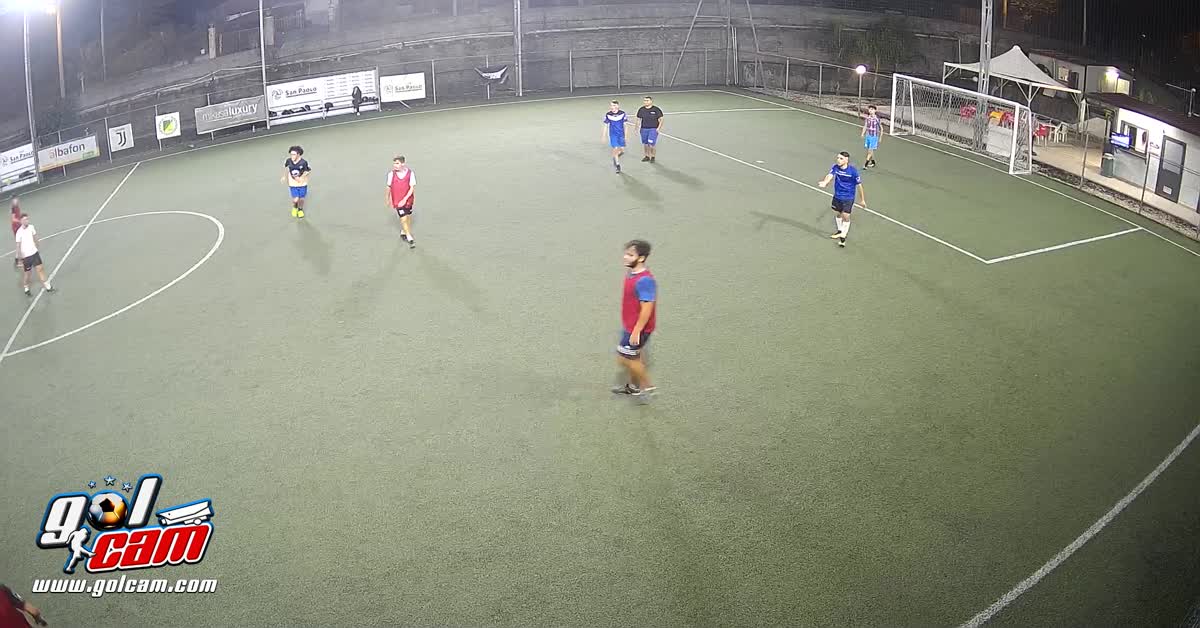 Gollll