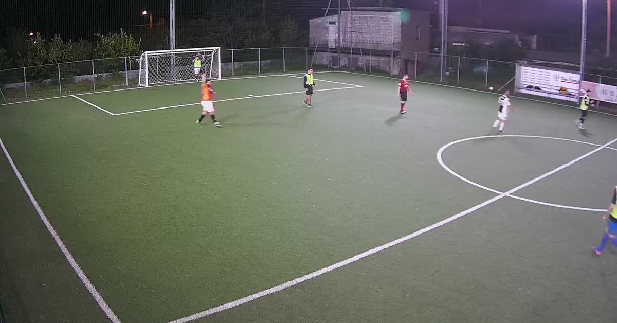 Goal-2