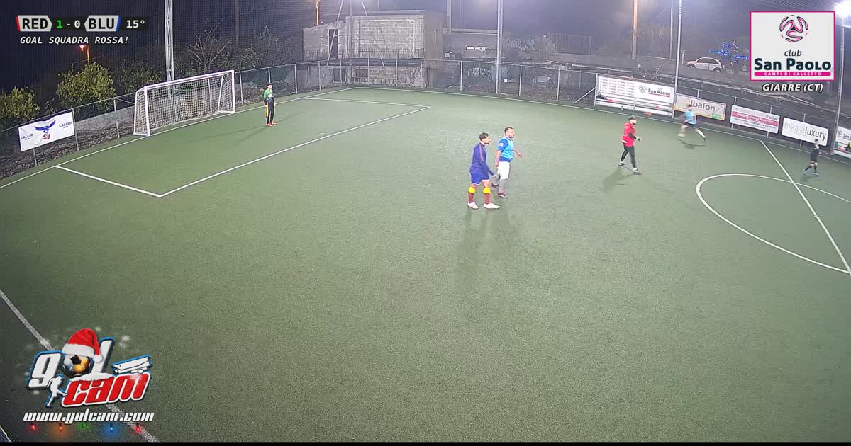 Goal di prepotenza