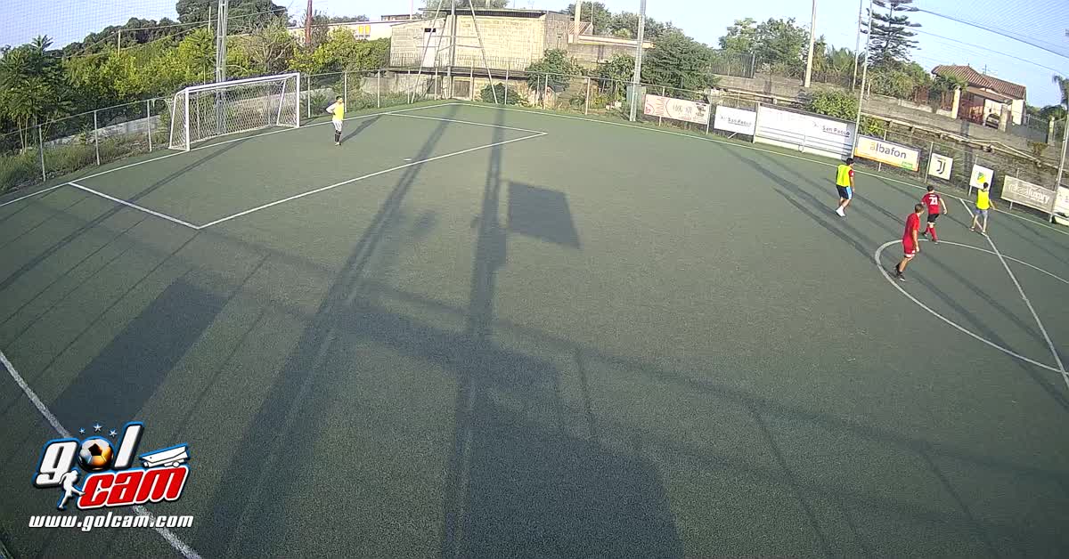 Goal normal