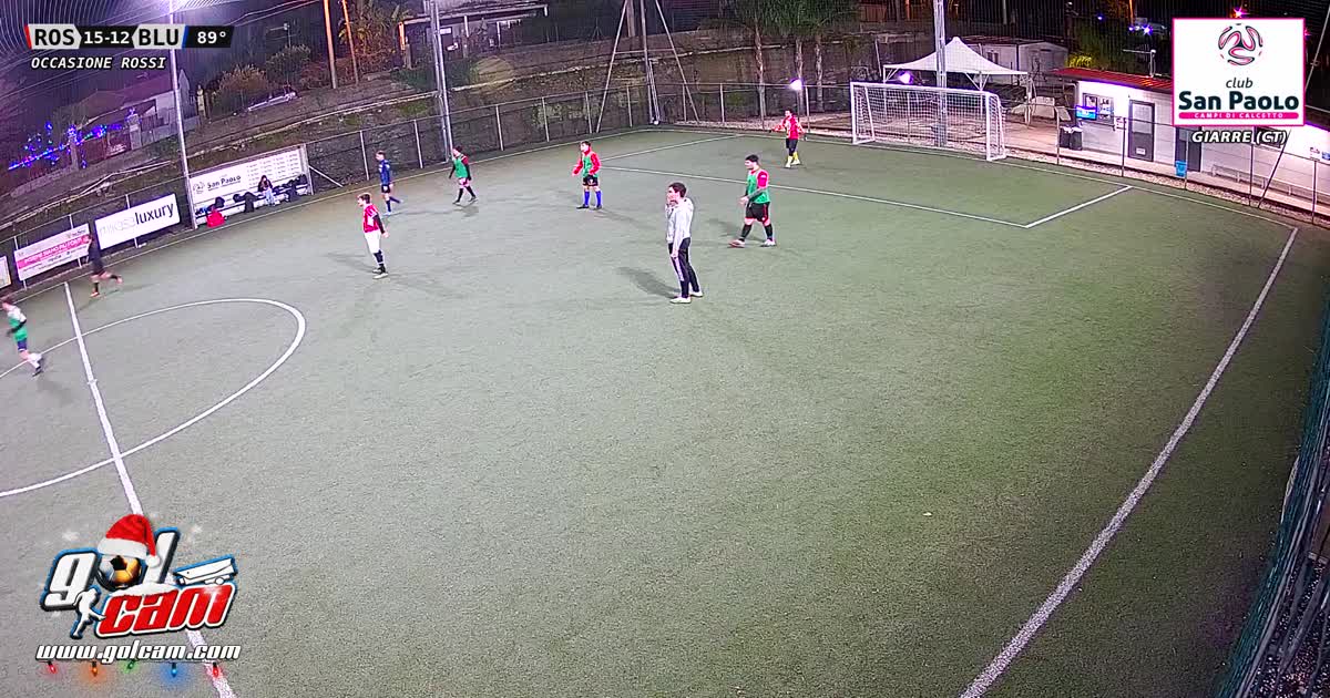cazzeggio con rabona