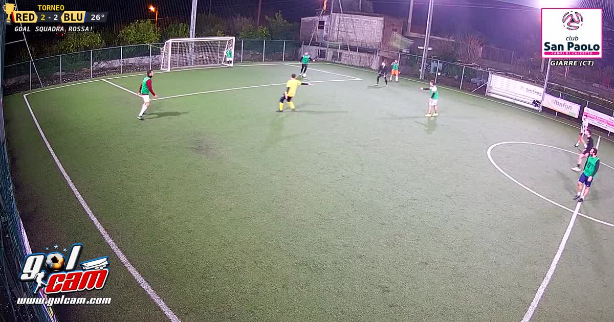Chiusura 2