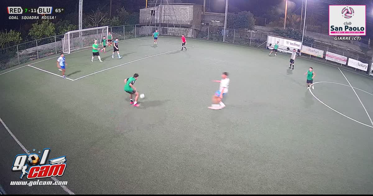 goooollll
