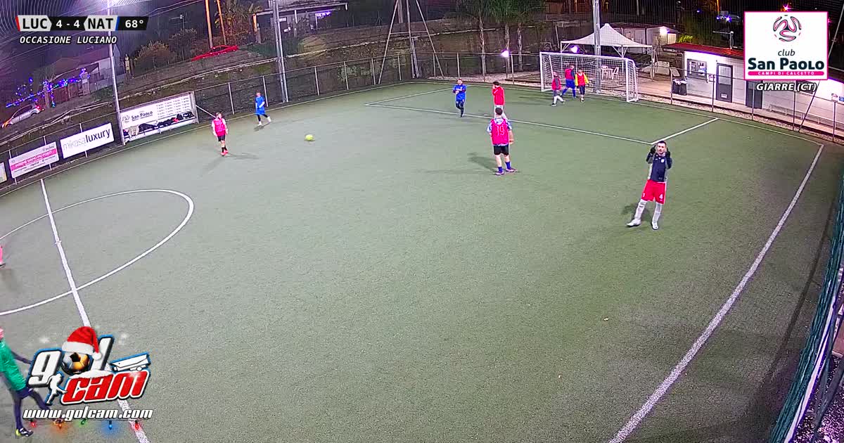 Gestacci 