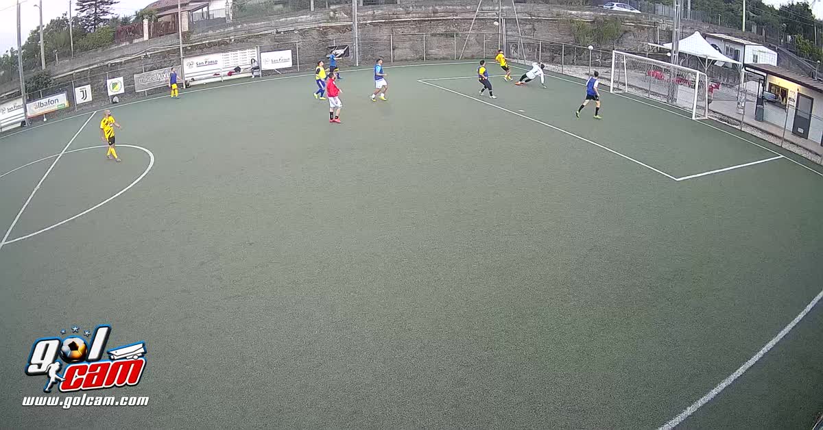 Reazione giusta