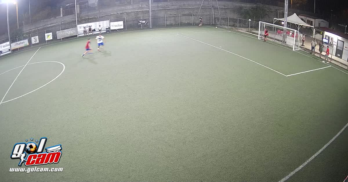 Goal 2