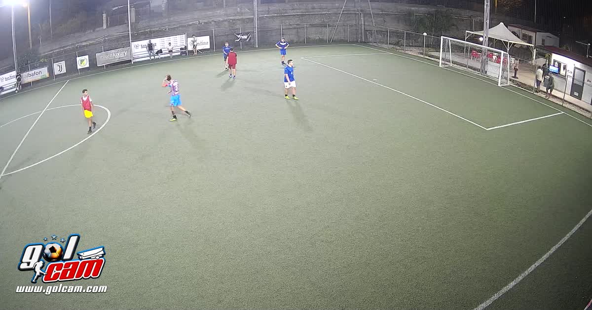 Dribbling