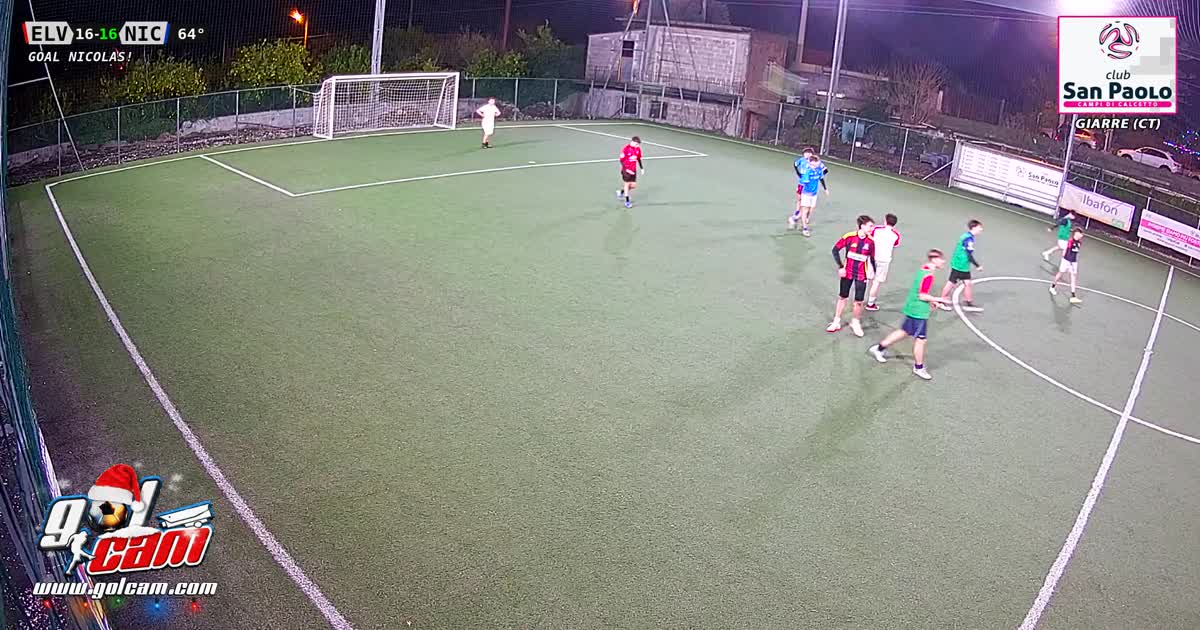 dribbling 