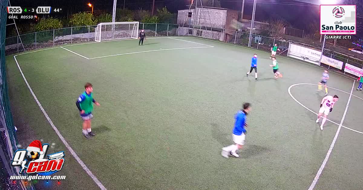 Gooolll