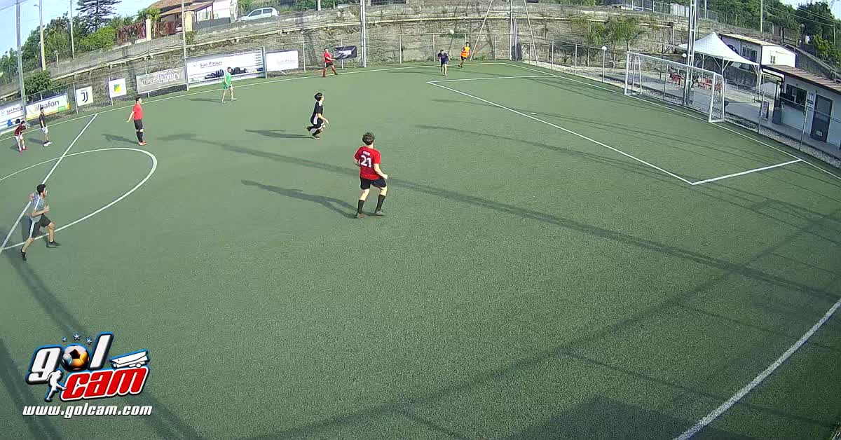 Dribbling Goal