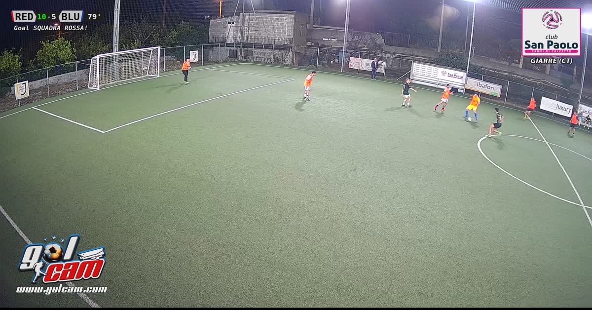 Golllll