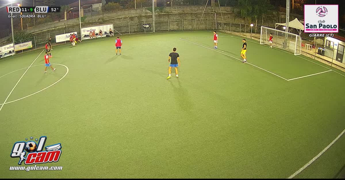 Goooolll
