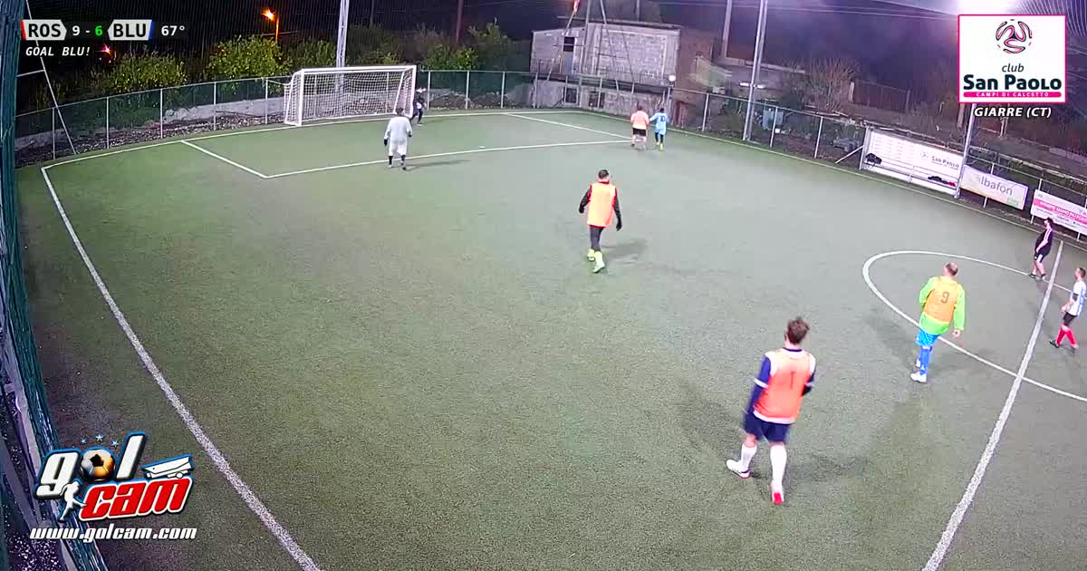 Di prepotenza 