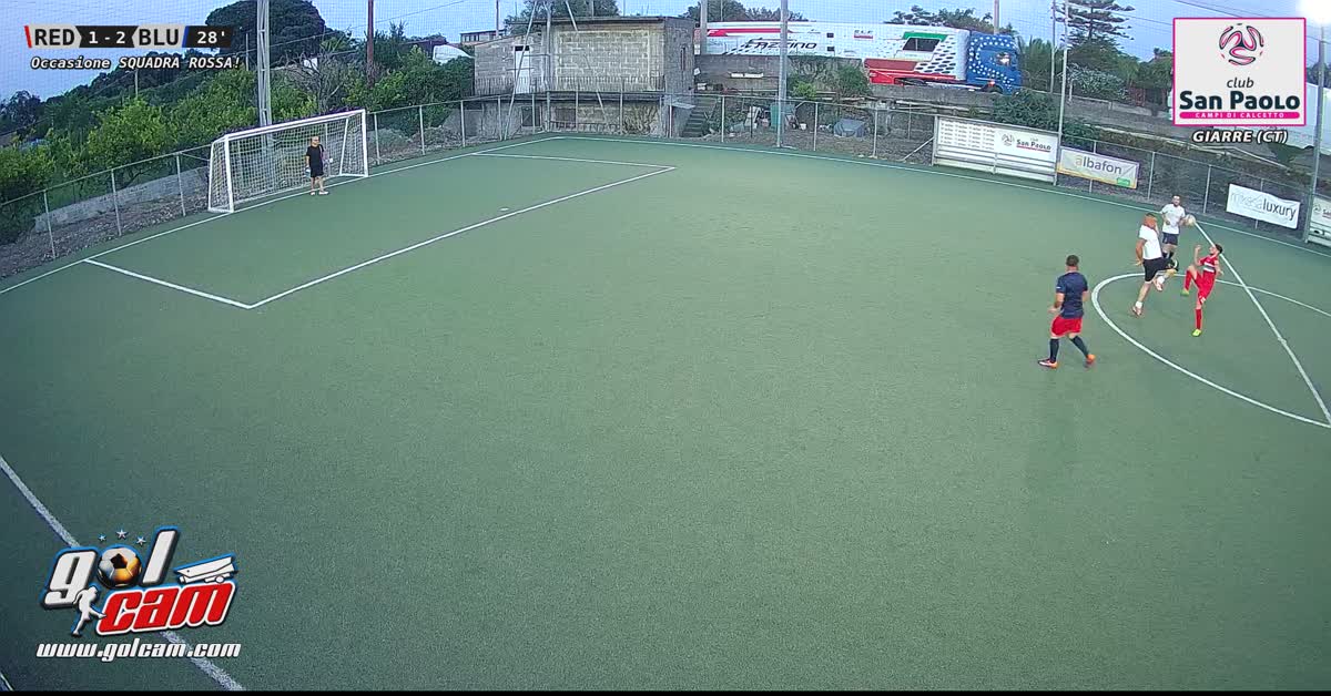 Dribbling 