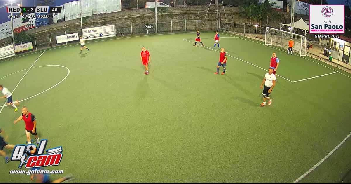 Dribbling 