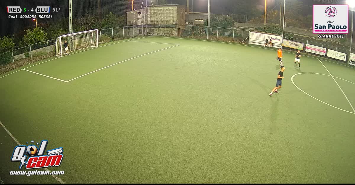 Goalsugiambattista