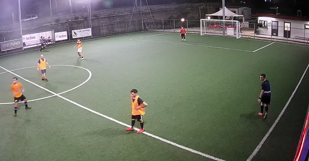 Gollllllllll