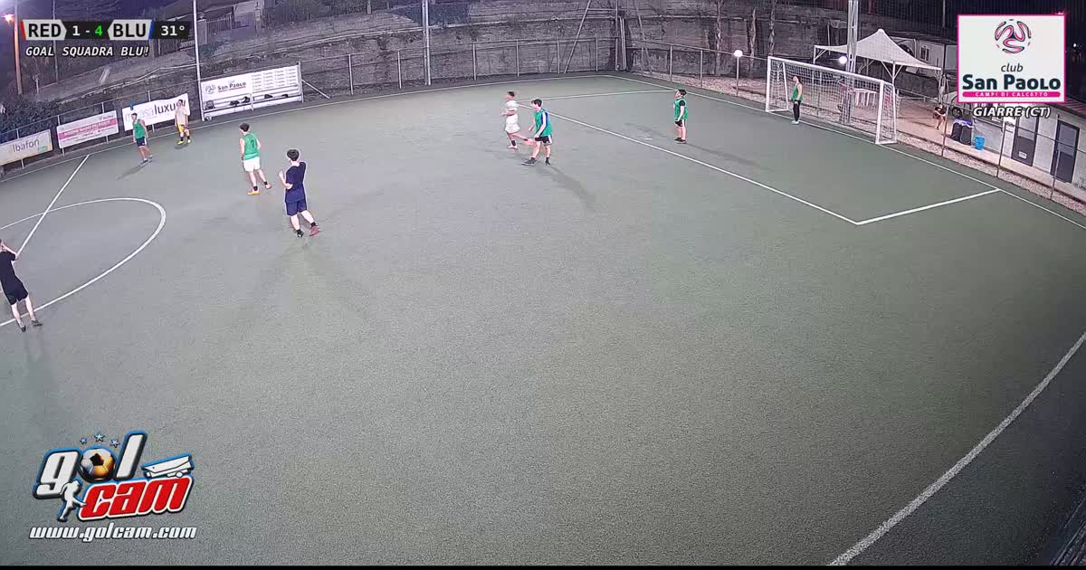 Titolo  del video 