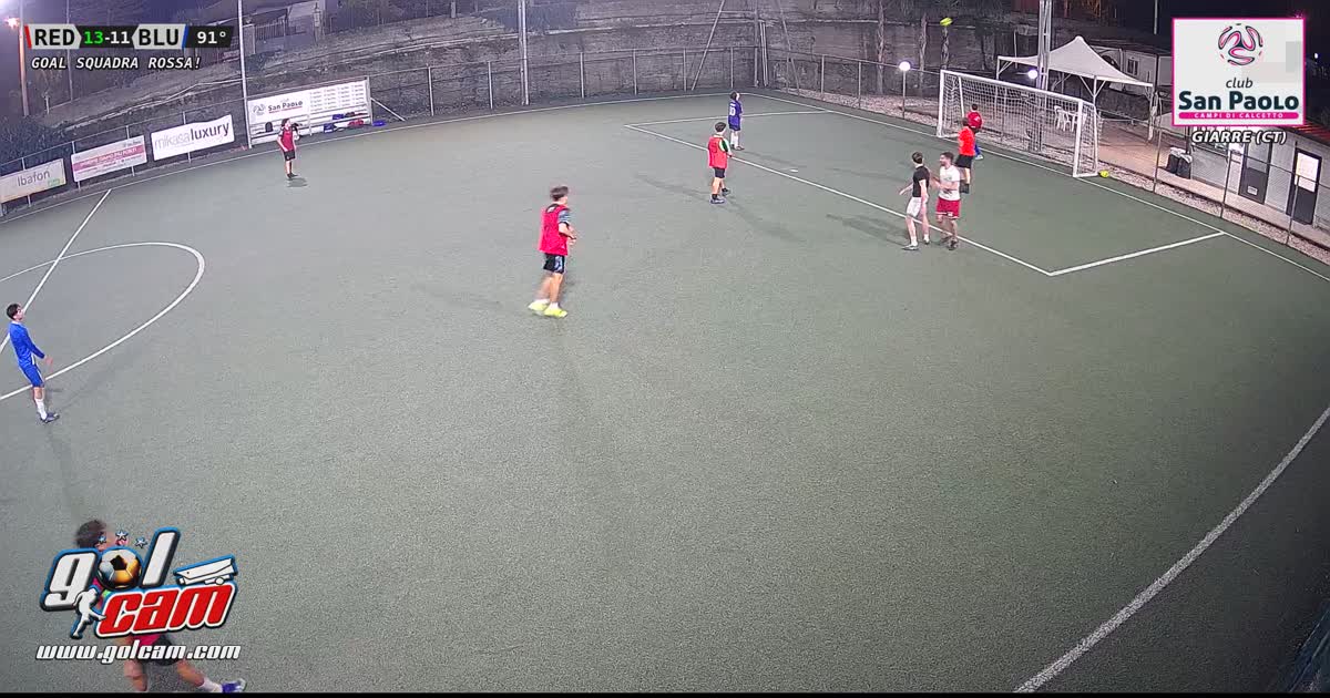 golllllllllllllllll