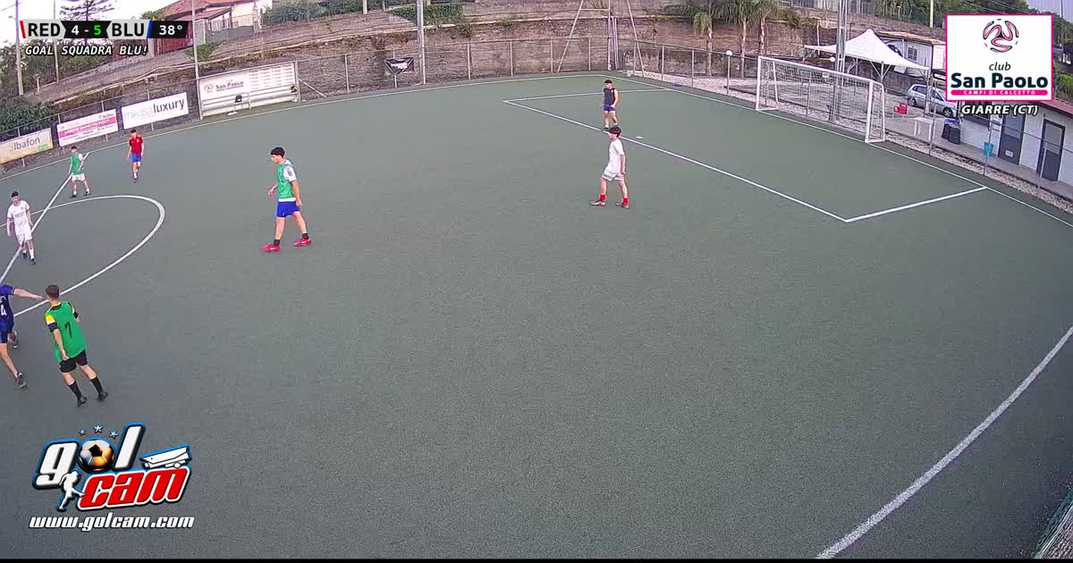 Titolo video 
