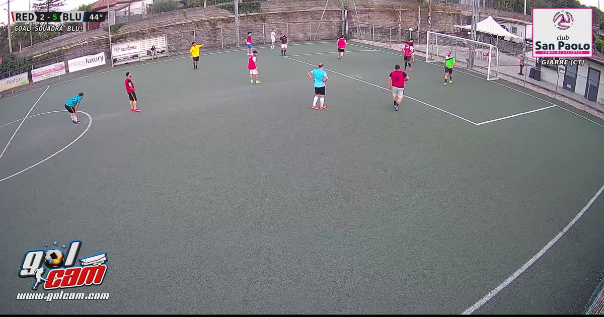 Azione prolifica