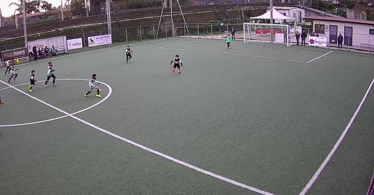 fabry supergoal