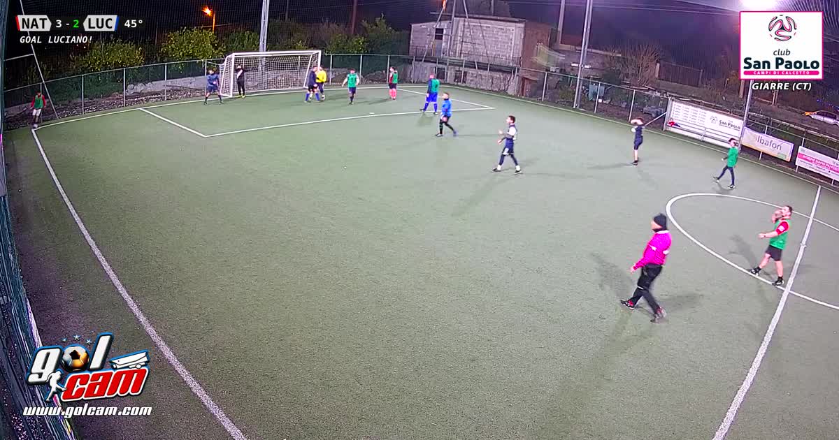 Sfruttare un calcio d"angolo