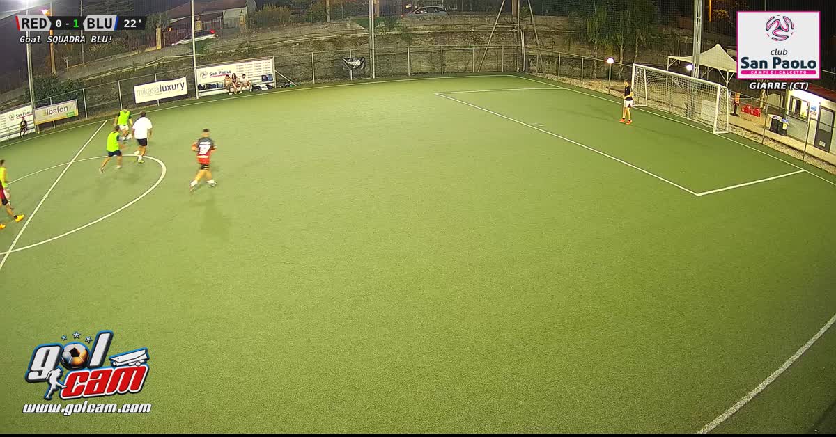 Goal 1