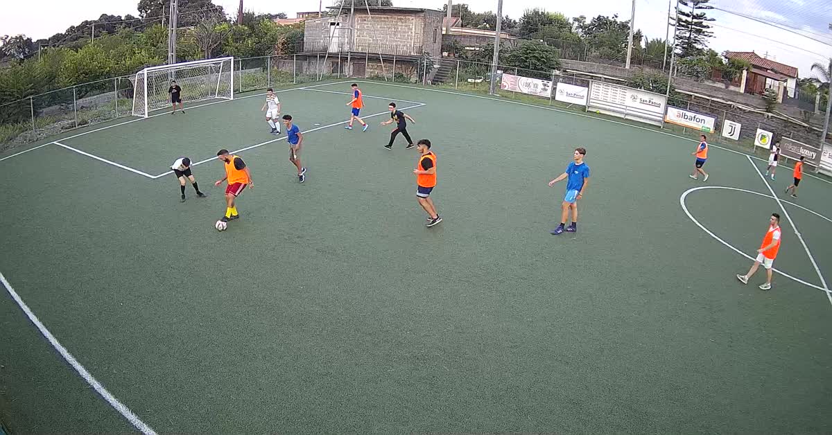Gollllll