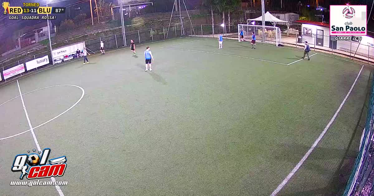Dribbling 