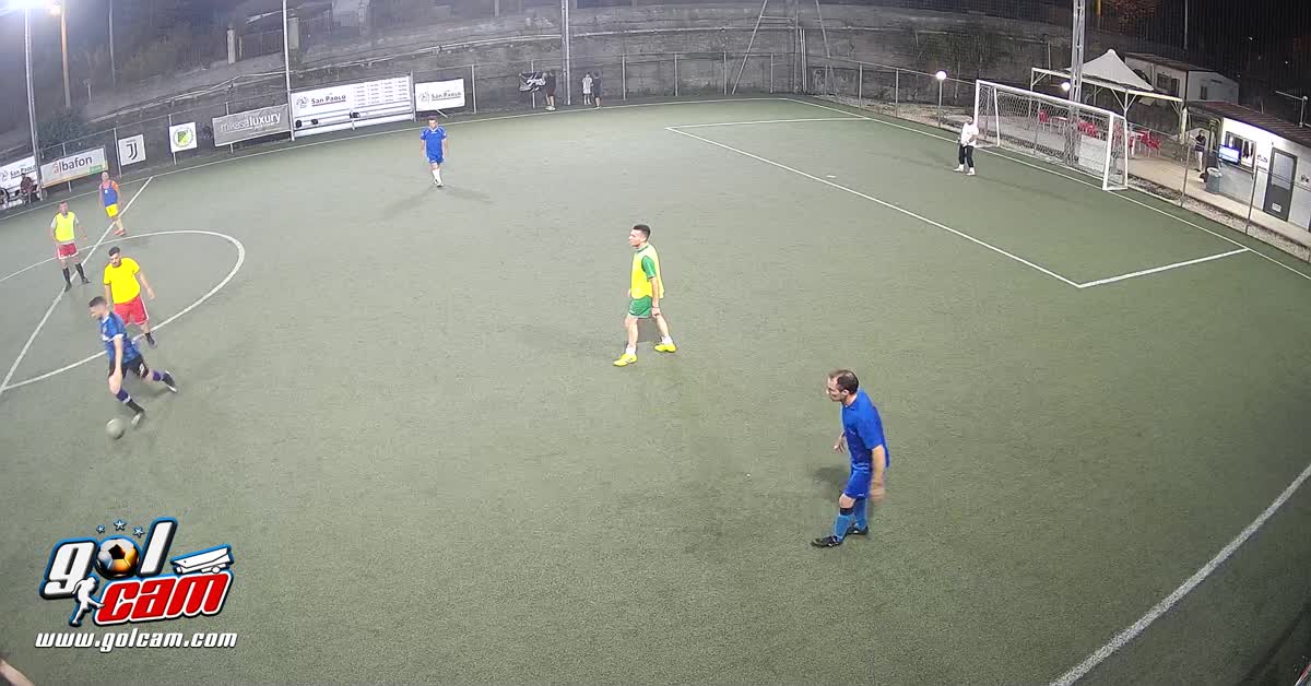 Gollllllll