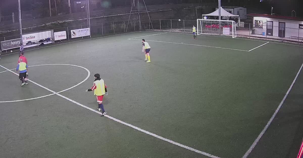 Dribbling e tiro