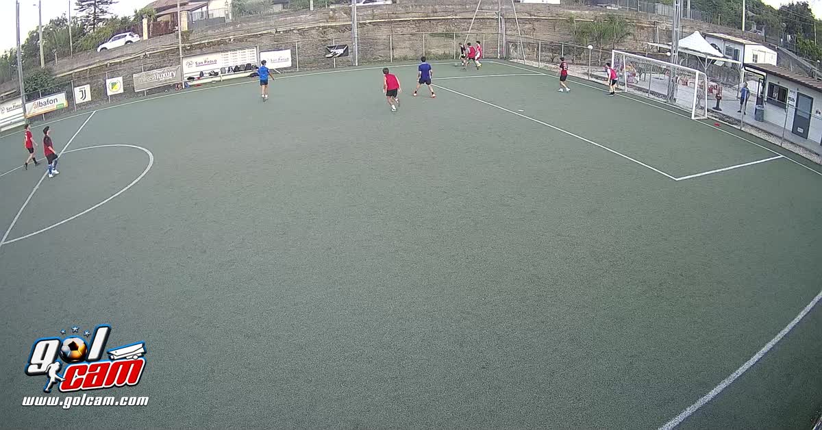 Dribbling della Difesa e Gol