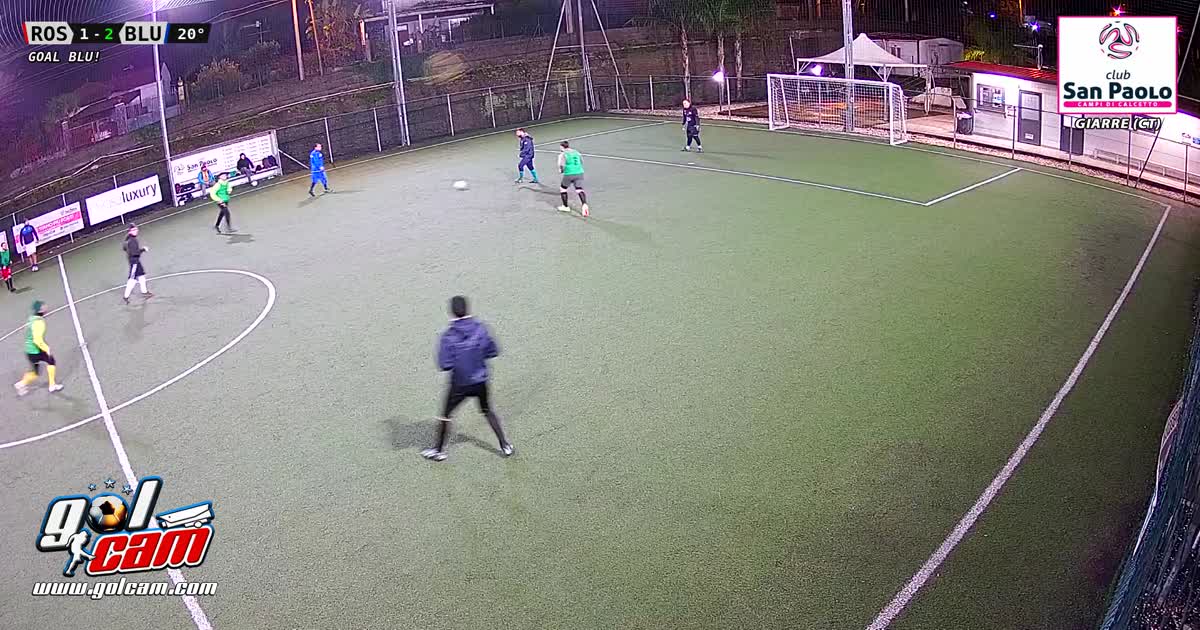 Anticipo e goal