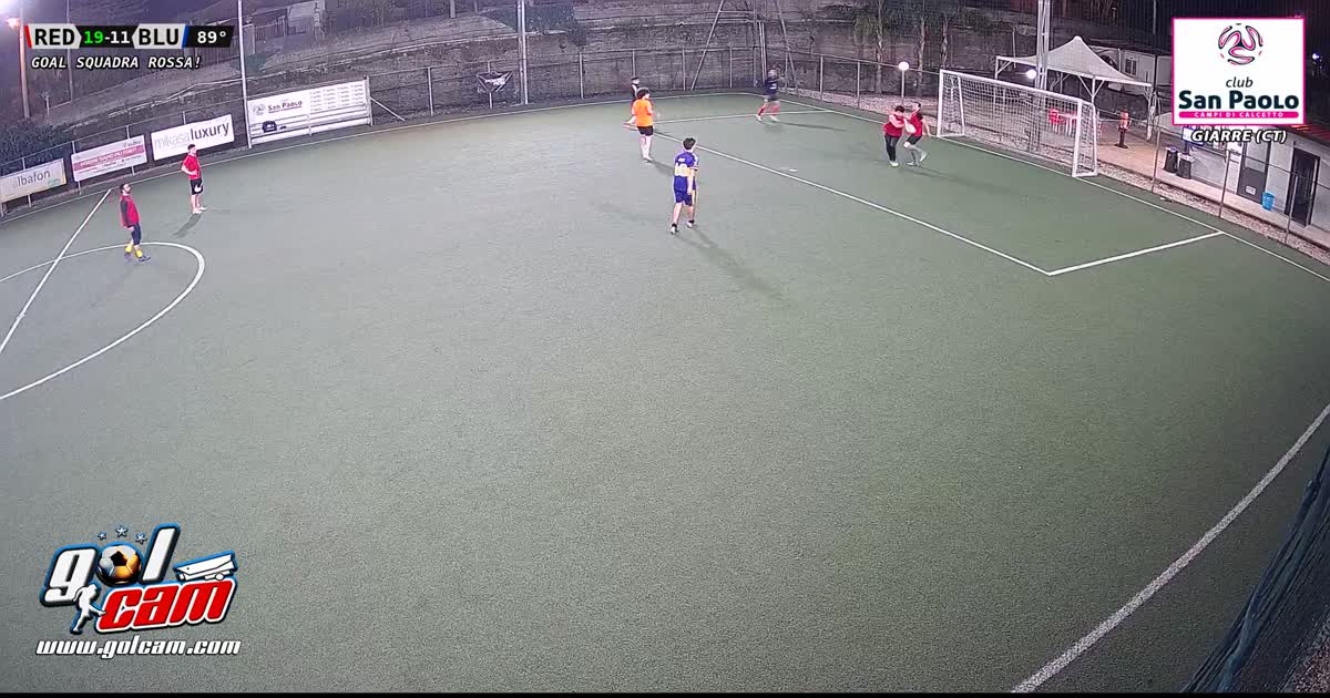 Velocità egoal