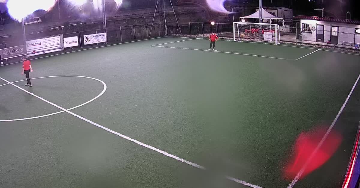 3’Goal15/07/2020
