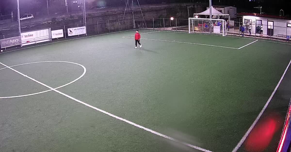 6’Goal15/07/2020