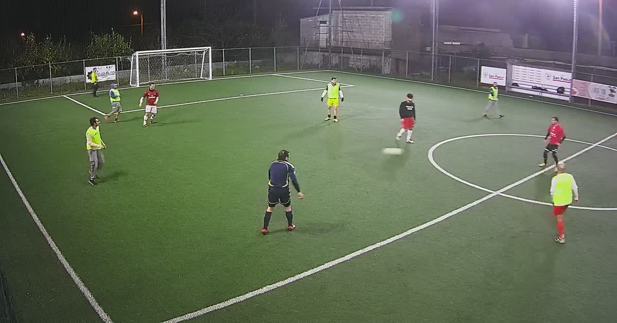 Gollllllllllll