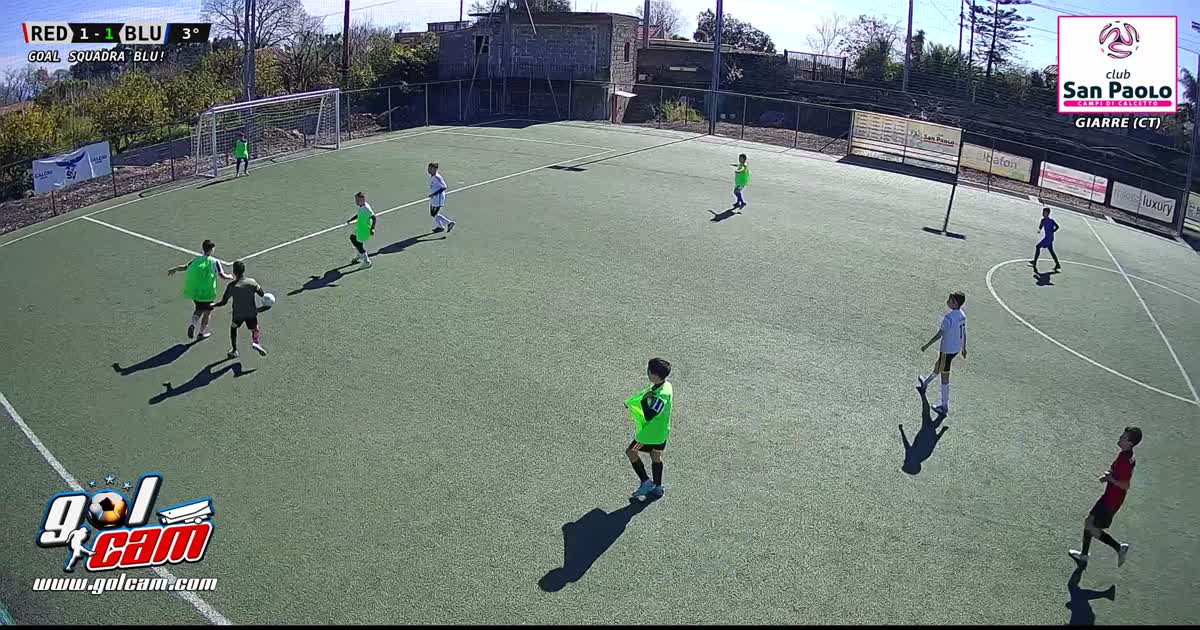 Opportunità e goal