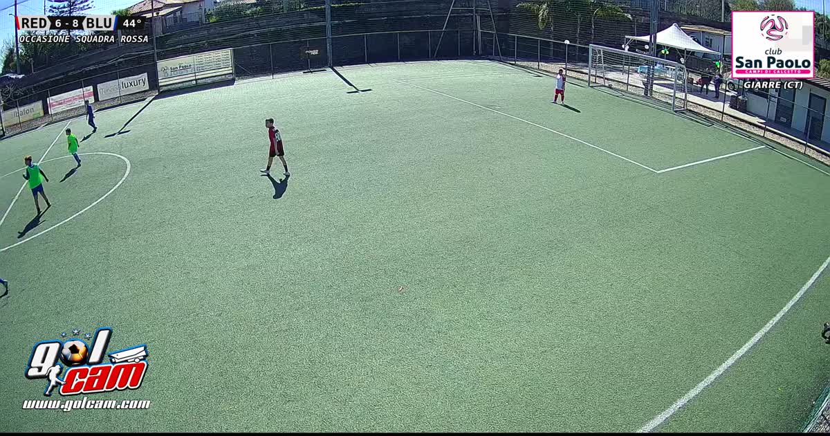 Che azione e dopo il tiro