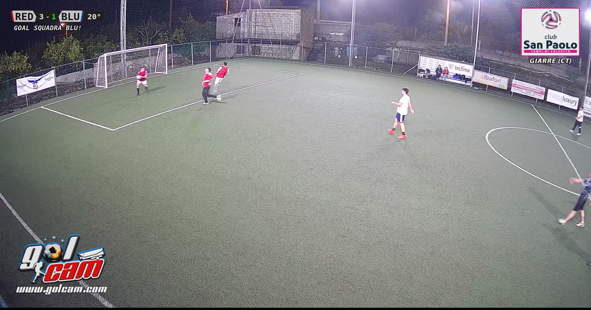 Goal??????