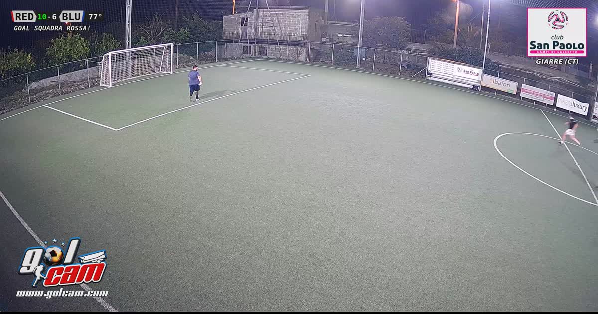 Di striscio 