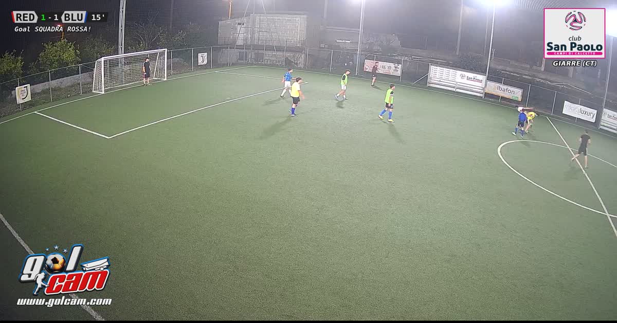 golllllllllll