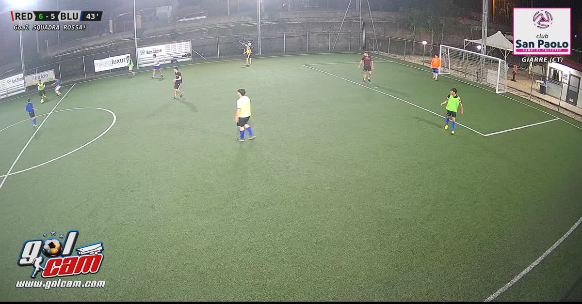 Golllllllll