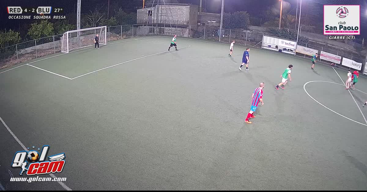 Azione